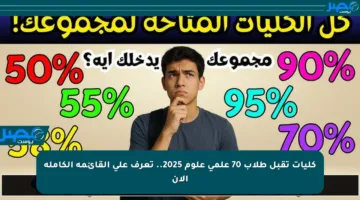 كليات تقبل طلاب 70 علمي علوم 2025.. تعرف على القائمة الكاملة الآن